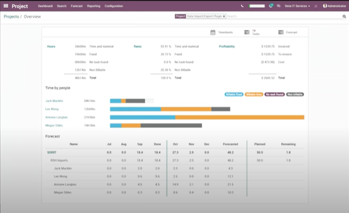 Odoo Project Features